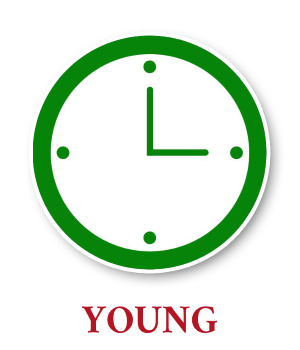 Icona Orologio Young